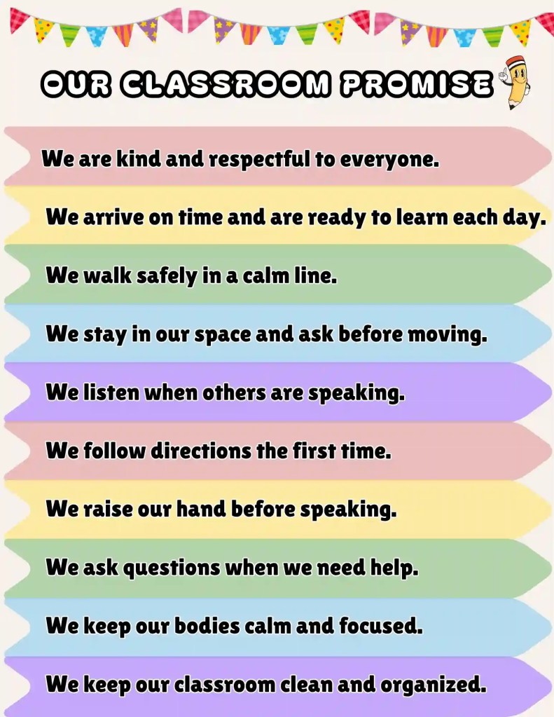Classroom Rules Chart for Elementary Classrooms